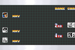 Screenshot from King of Fighters EX, The - NeoBlood (Japan)