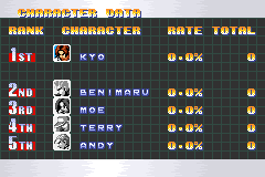 Screenshot from King of Fighters EX, The - NeoBlood (USA) (Rev 1)