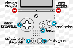 Screenshot from Racing Gears Advance (USA) (Beta)