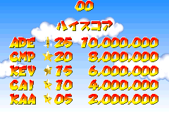 Screenshot from Super Mario Ball (Japan) (Demo) (Kiosk, GameCube)