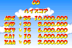 Screenshot from Super Mario Ball (Japan)
