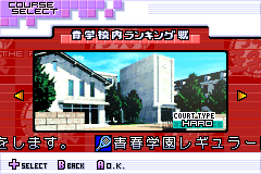 Screenshot from Tennis no Ouji-sama 2003 - Passion Red (Japan)