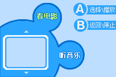 Screenshot from iQue Video & Audio (China)